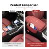 TQCX7 Car Center Console Leather Arm Rest Protection Cushion Storage Pocket For KIA K5 K2 Optima Soul Spectra Niro Cadenza Sephia