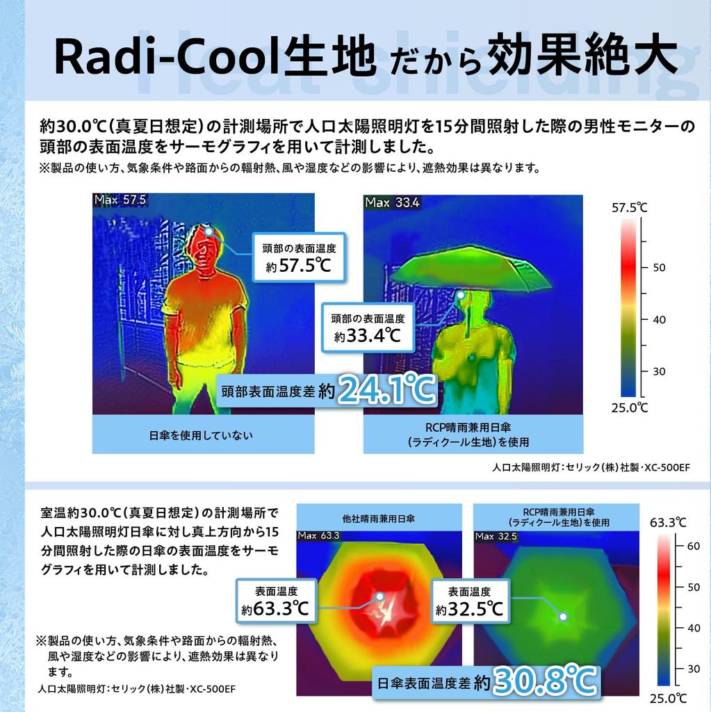 Солнечный зонт для солнечных и дождливых дней rcp автоматическое открытие и закрытие Складной зонт Белый серый Легкий теплозащитный радиационное охлаждение