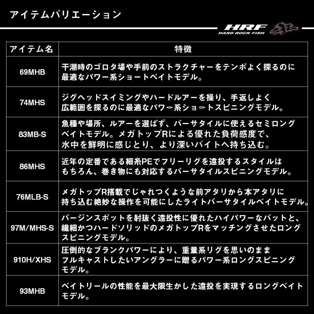 DAIWA Rockfish Rod HRF SX 83MB-S