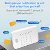 Комплект системы охранной сигнализации с автоматическим набором номера GSM + Wi-Fi, домашняя охранная беспроводная система сигнализации, GSM, домашняя безопасность