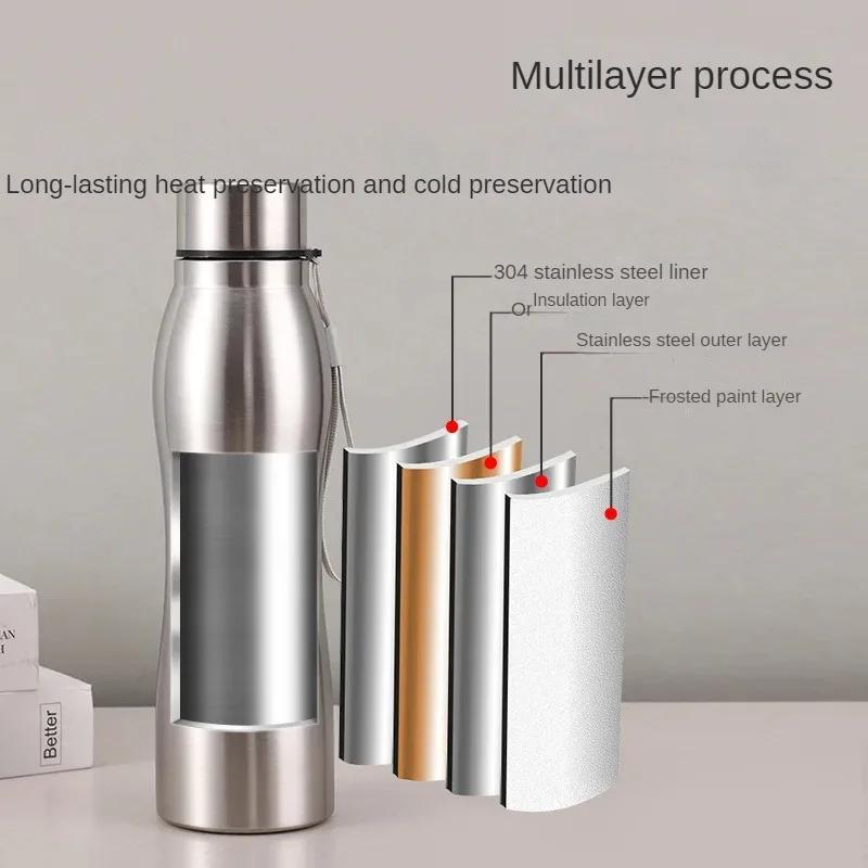 Высокое качество 1000 мл спортивная бутылка для воды из нержавеющей стали, однослойная прочная чашка для воды, металлическая колба, посуда для напитков, кемпинг, спортивный зал