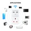 Розетка с таймером обратного отсчета и 2 USB-портами 5 В 2,1 А, вставляемая в розетку, контроллер времени для электроприборов -- Штепсельная вилка UK AC 230 В