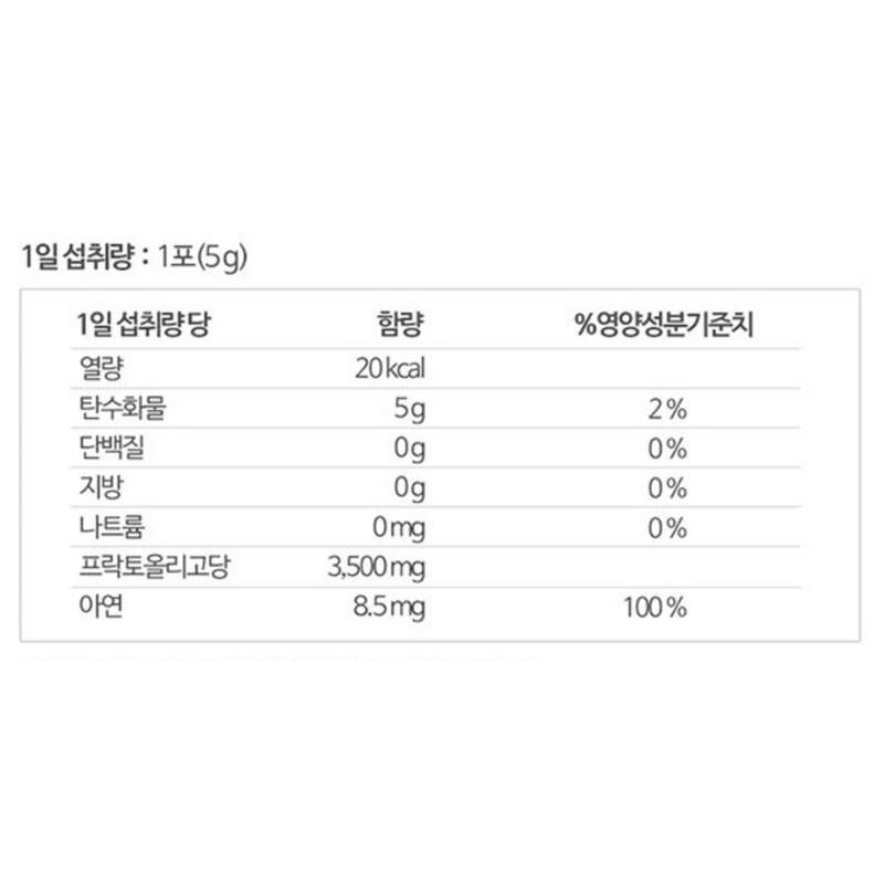 Chong Kun Dang Пребиотики Фруктоолигосахариды ФОС Лактобактерии 30 пакетиков, 150 г, 3 упаковки