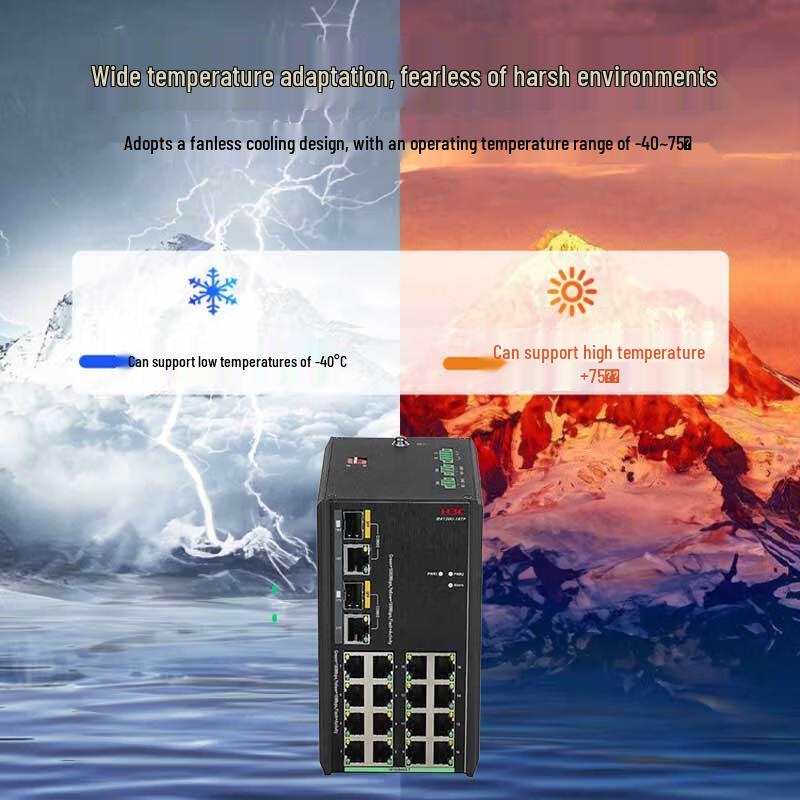 H3C IE4120U Industrial Ethernet Switch
