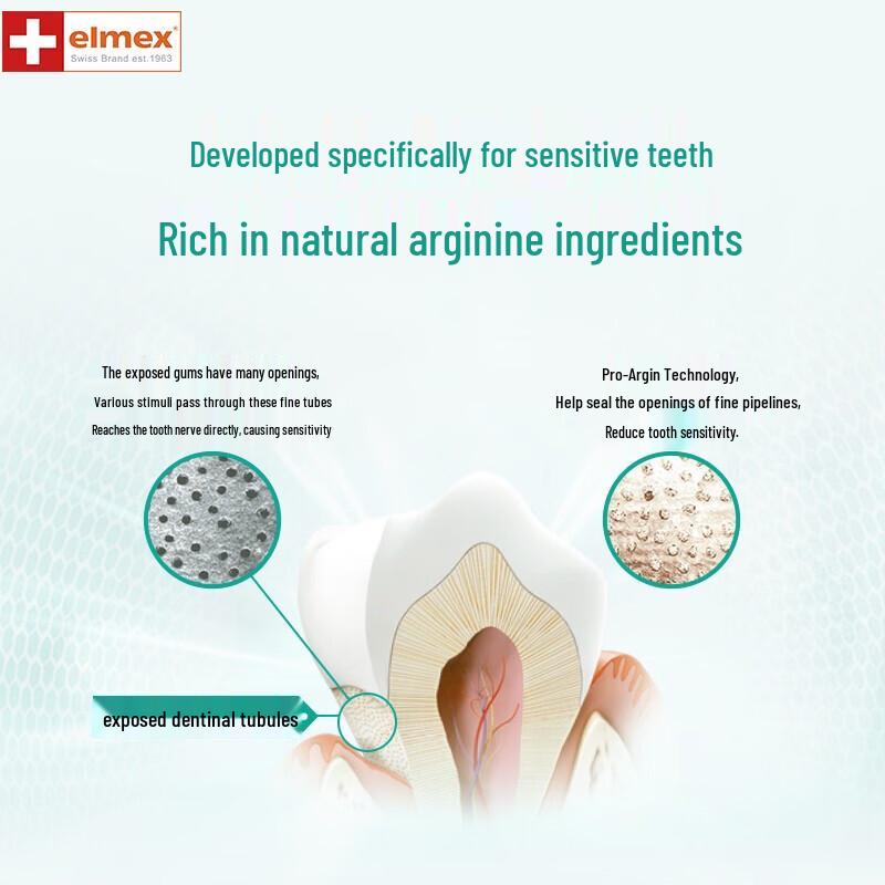 ELMEX Зубная паста для чувствительных зубов и отбеливания