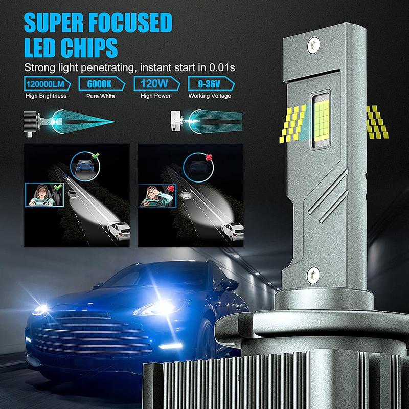 2PCS 30000LM D1S D3S Headlight 35W D2S D2R D4S D4R D5S D8S LED Canbus Lamps Auto LED Lights Bulb For Car Lights 6000K Plug&Play