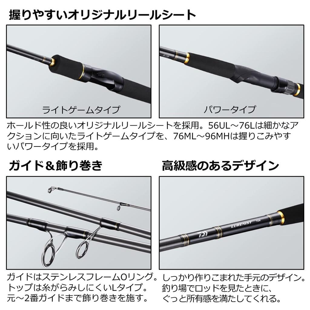 Daiwa Удилище Luarist 96M Универсальное рыболовное удилище (Береговая отсадка)