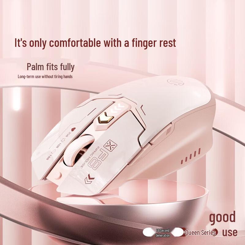 INPHIC F8 Gen 2 Rechargeable Wireless Ergonomic Mouse