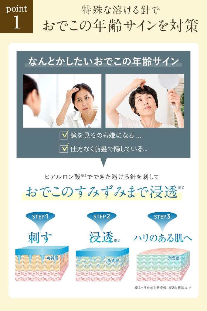 A Hyaluronic Acid Patches for the Kita No Kaiteki Kobo Deep Microneedle Product of Hyalo Deep [Twice Week] Anti-aging Forehead. "Odeko Patch" (8