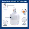 40W Led Bulb Outdoor Portable Rechargeable Garden Lamp Yard Hiking Tent Fishing Camping Emergency Lantern Lighting
