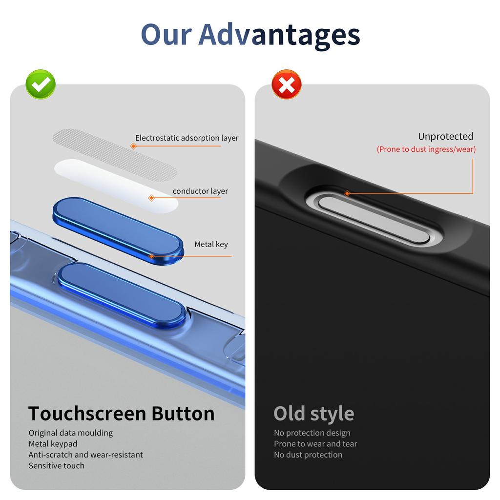 For iPhone 16 Case with Camera Touch Control Button PC + TPU Phone Cover Compatible with MagSafe - Transparent Blue