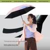 beneunder BM665 Five-Fold Anti-UV Sun & Rain Umbrella