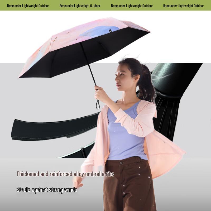 beneunder BM665 Five-Fold Anti-UV Sun & Rain Umbrella