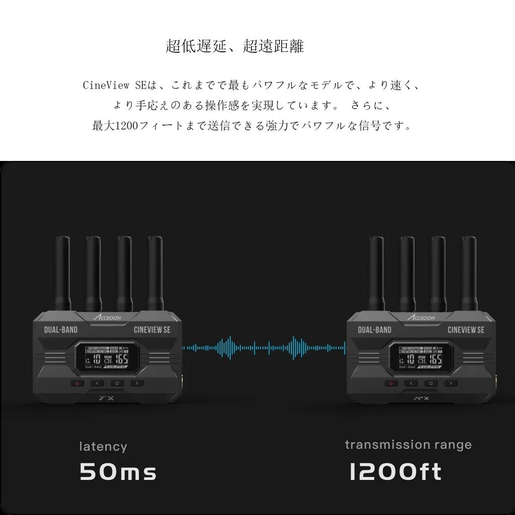 ACCSOON CineView SE SDI HDMI Беспроводная система передачи видеосигнала Передатчик Приемник Установите секунды низкая задержка дальность передачи 1080p 60 кадров в секунду двухдиапазонный