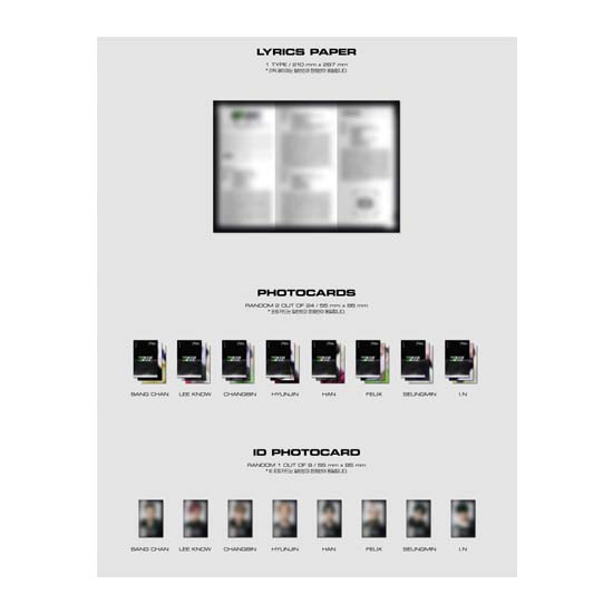 Stray Kids НЕОБЫЧНЫЙ Нормальный (СКАНИРОВАНИЕ вер., MASK OFF вер.)