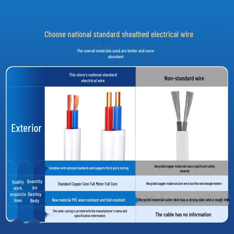 XINBEI RVV 2-Core Copper Power Cable
