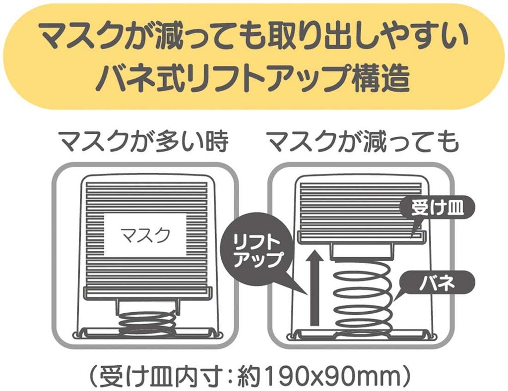 Skater Антибактериальная маска Вмещает примерно 60 штук для хранения, Тип с откидной крышкой, Маски, MKST1NAG-A