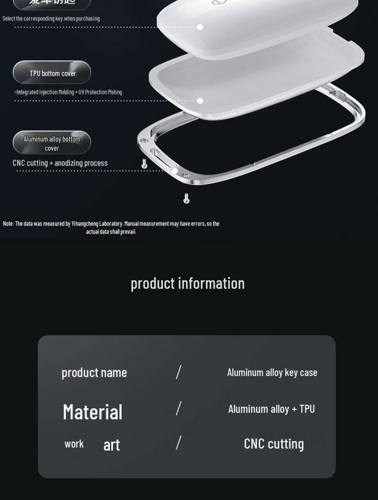 Корпус брелока для автомобиля Geely Galaxy E5/L7 Dragon Edition/L6/E8