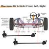 UXCELL 2pcs Front Stabilizer Sway Bar Link for Mercedes-Benz C230 02-07 No.2033202589