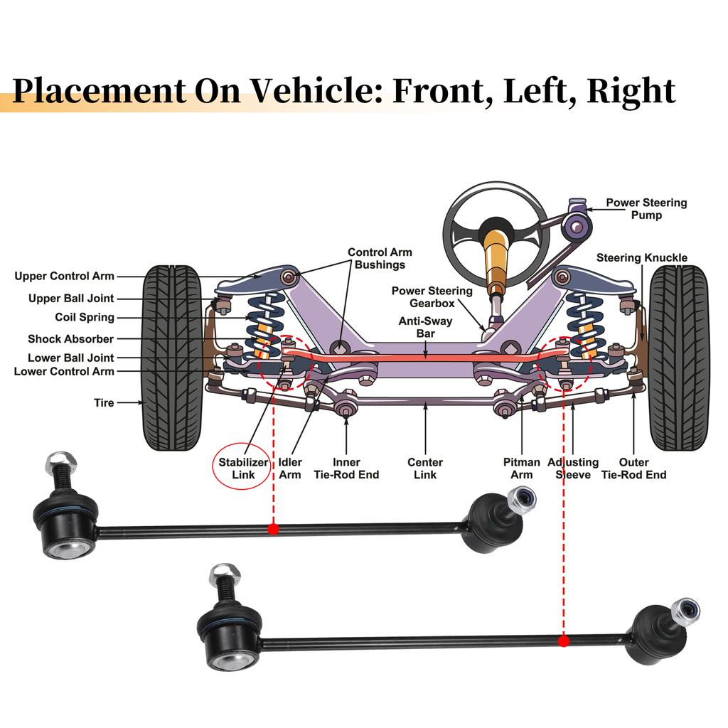 UXCELL 2pcs Front Stabilizer Sway Bar Link for Mercedes-Benz C230 02-07 No.2033202589