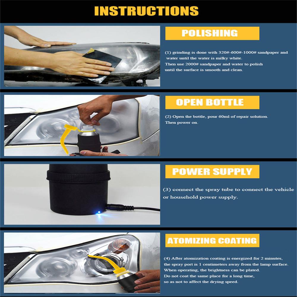 Царапины на линзах фар автомобиля, пожелтение, старение, помутнение, растрескивание, набор для восстановления, фара восстановленная, распылительная чашка