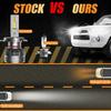 Fits For Toyota Tacoma 1997-2015 Hi/Lo Dual Beam Lights, 2Pcs Super Bright 6000K White Hi/Lo Dual Beam Lights Blubs Package