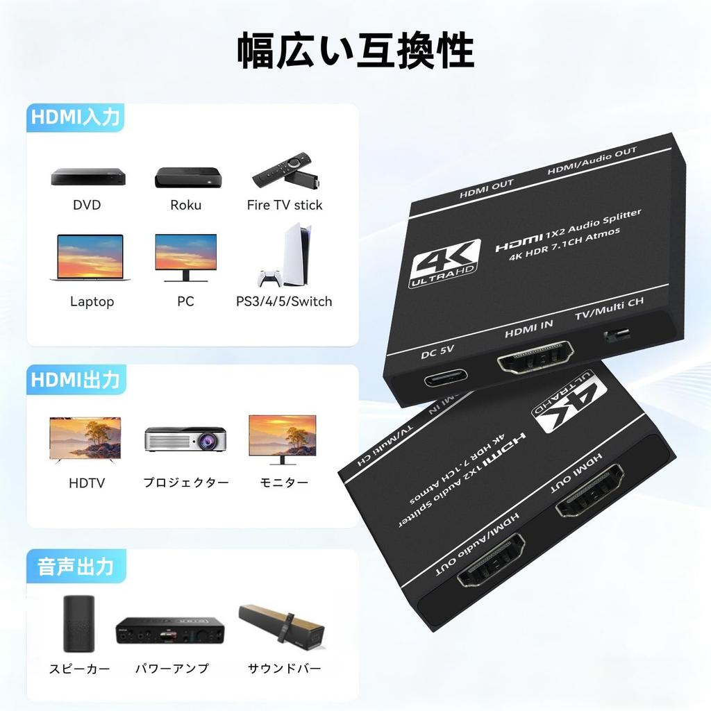 HDMI-разветвитель, 1 вход, 2 выхода, поддержка 4K@60 Гц, HDMI-разветвитель аудио с функцией понижения разрешения, HDMI 2.0b разветвитель / 2K@144 Гц/1080P@120 Гц, Type-C