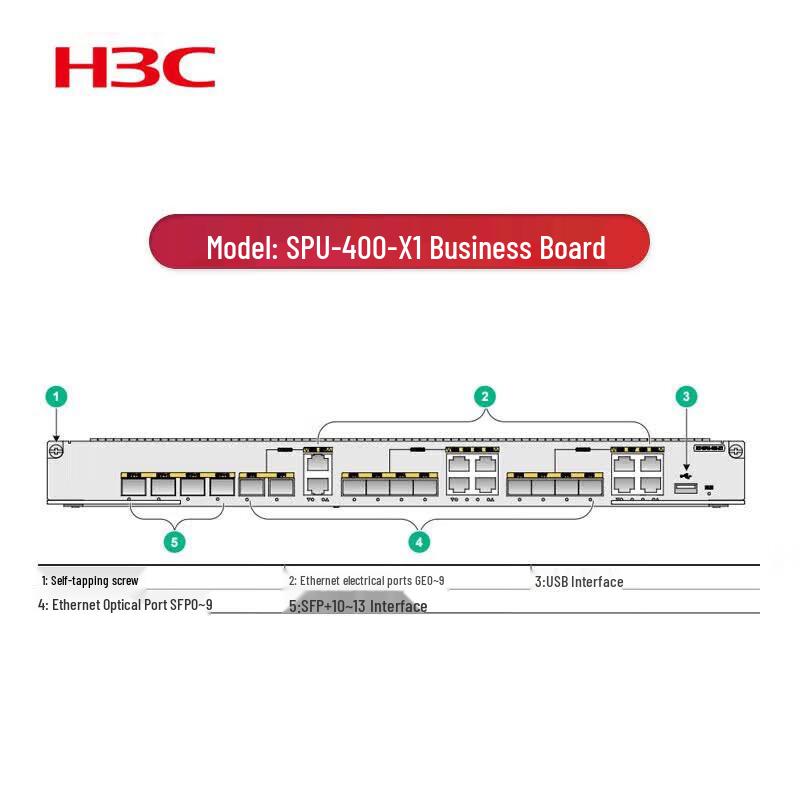 H3C MSR56 SPU Business Processing Module