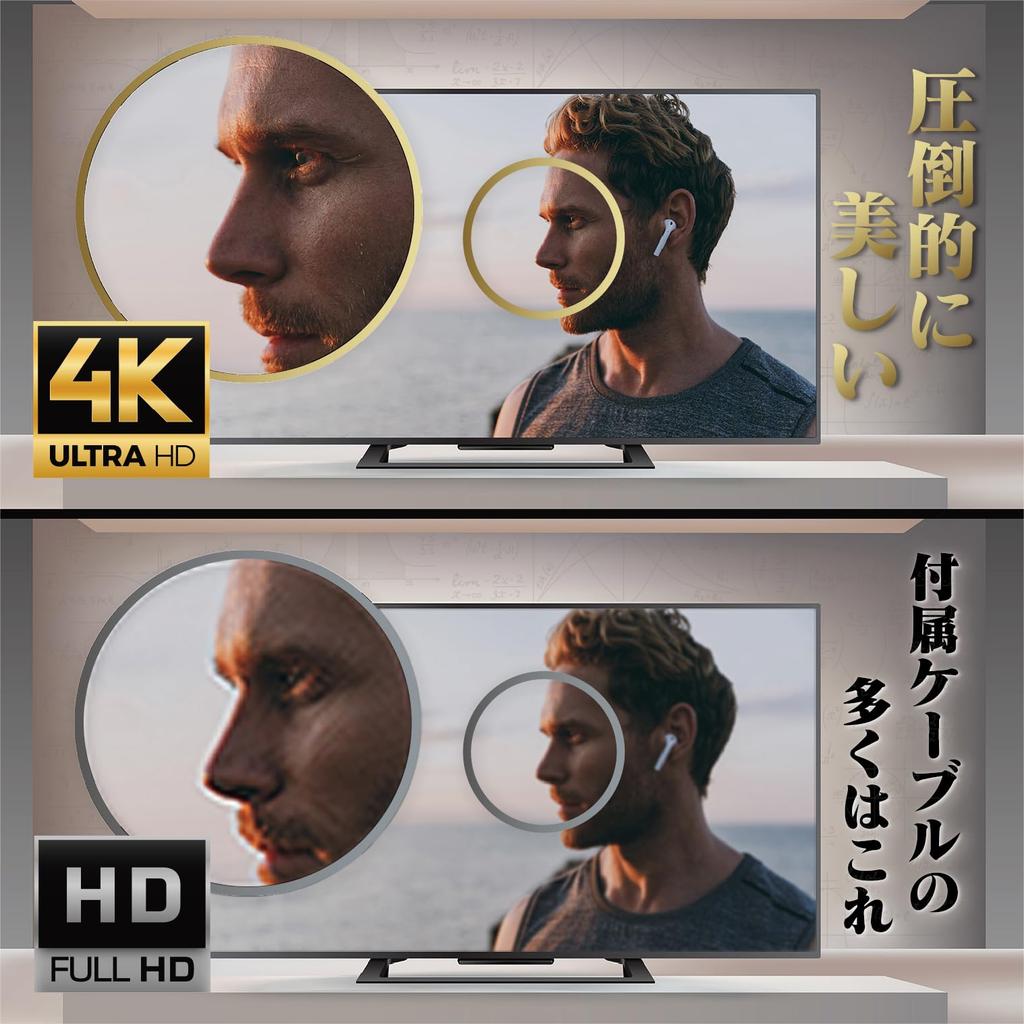 Flexible HDMI 4K for Flat Screen TVs and Still Video Nintendo and Other Compatible with and Other Devices with HDMI Full HD HDR ARC BIZ L-Shaped