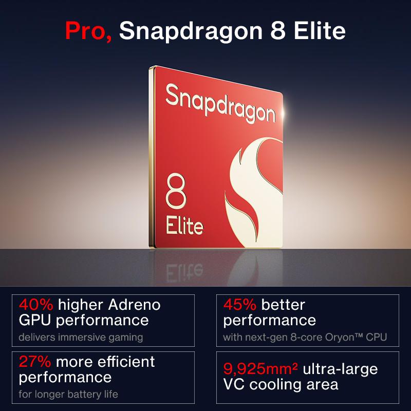 OnePlus 13 Global Version AI Smartphone 16GB 512GB Snapdragon 8 Elite 6000mAh Battery 50W AIRVOOC Wireless Charge NFC