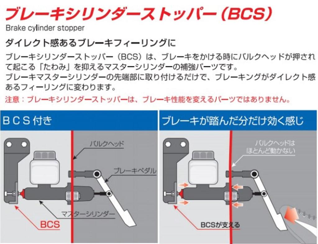 CUSCO Упор главного тормозного цилиндра для Nissan Primera 256 561 A (БКС)