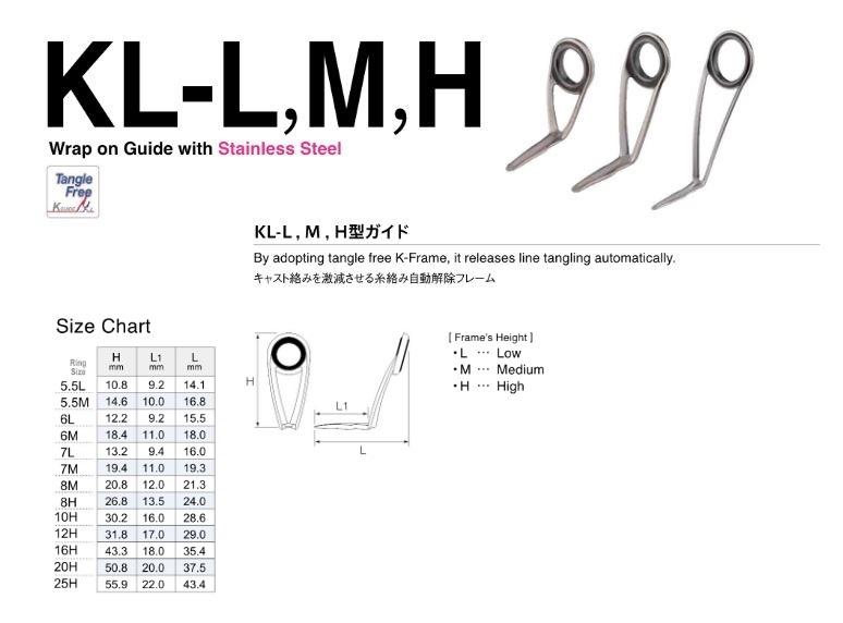 Распродажа Fuji PKLSG размер 16H направляющая удилища нержавеющая рама SIC x 1 (1066)