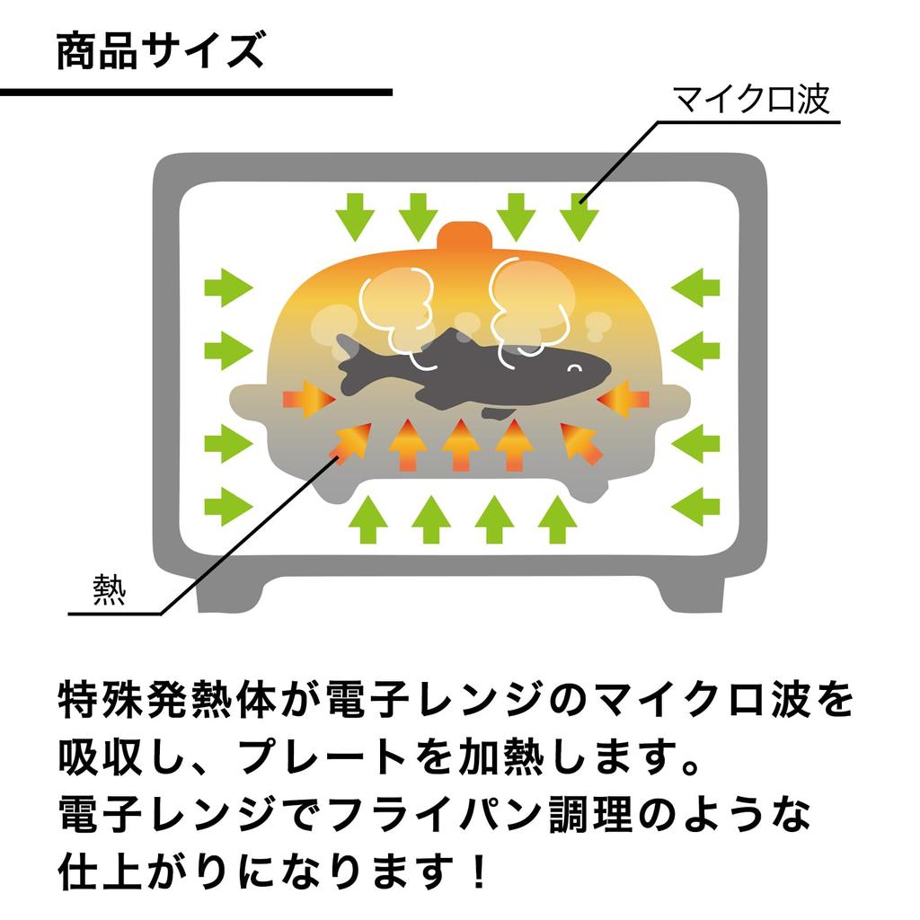 Anything Microwave Cooker Lenchin Magic Grill Easy Round Recipe Included Boiling, Steaming, Baking, Cleanup, Versatile, Shape, RCMG-01