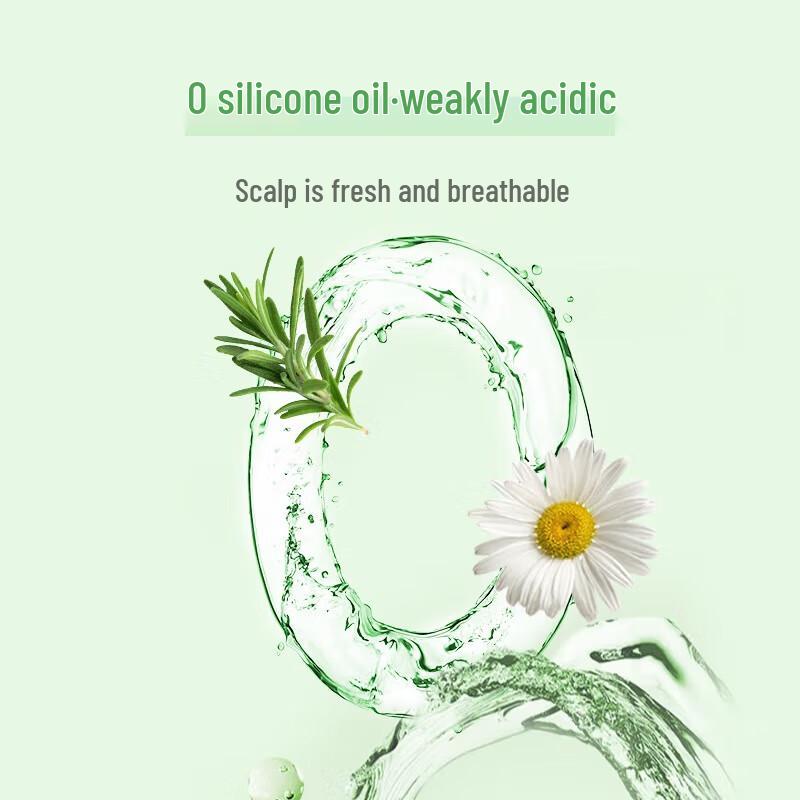 Green Field Fragrance Shampoo & Sunscreen Set
