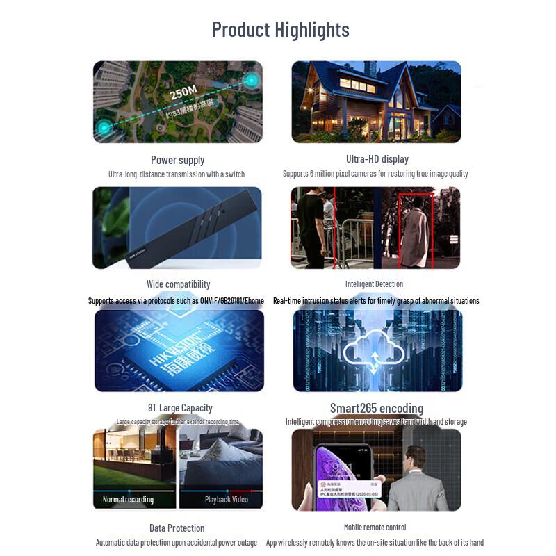 Hikvision 4-Channel NVR Network Video Recorder