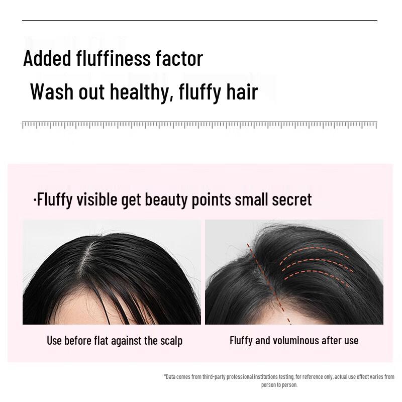 Кондиционер для ухода за кожей головы Diane Beauté Perfect Beauty Strong & Voluminous