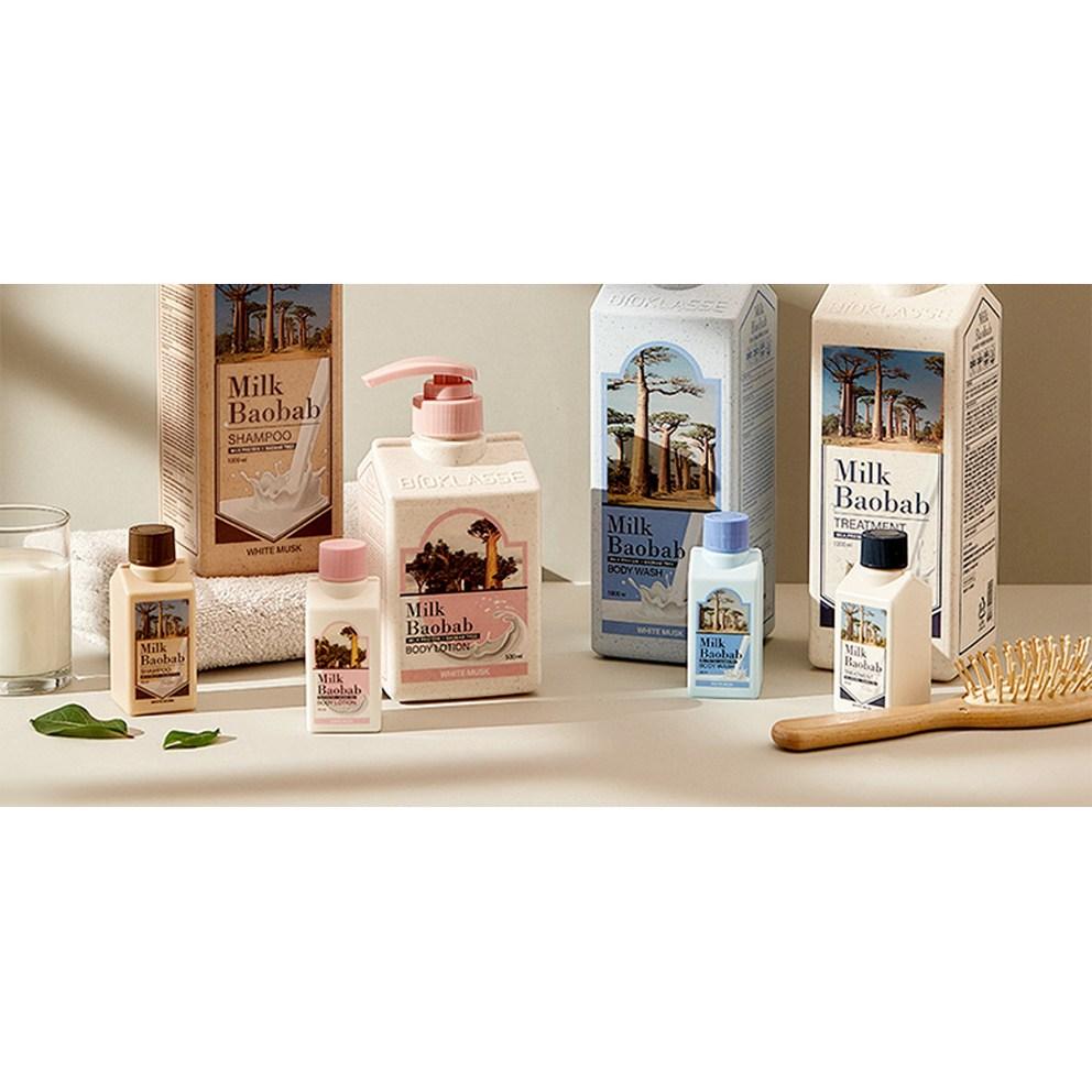 Дорожный набор Milk Baobab White Musk