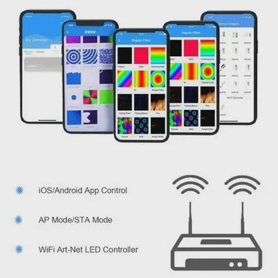 Контроллер цветного матричного пиксельного экрана SP801E с WiFi и Bluetooth