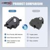 HVAC Blend Door Actuator Replacement For Chrysler 200 2012-2014/Sebring, Dodge Avenger/Journey/Caliber, Jeep Wrangler/Patriot/Compass Ram-Heater Air