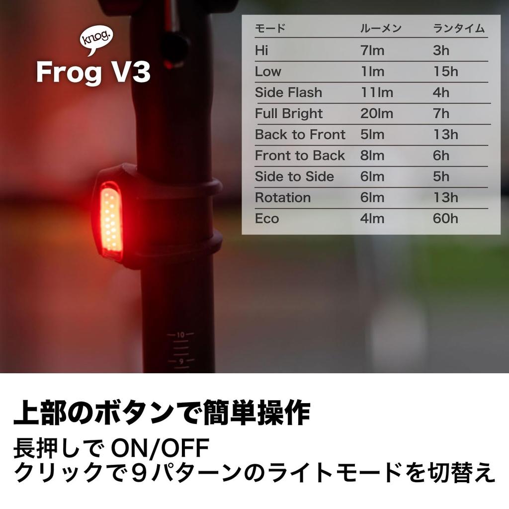 Японский KNOG FROG V3 Задний Паук Черный Велосипедный Светодиодный 20 Перезаряжаемый [Официальный Продукт] Свет, Люмены, Легкий,