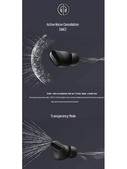 Cross-Border Studio Buds+ True Wireless In-Ear Sports Earbuds with Stereo, Heavy Bass, and Active Noise Cancellation