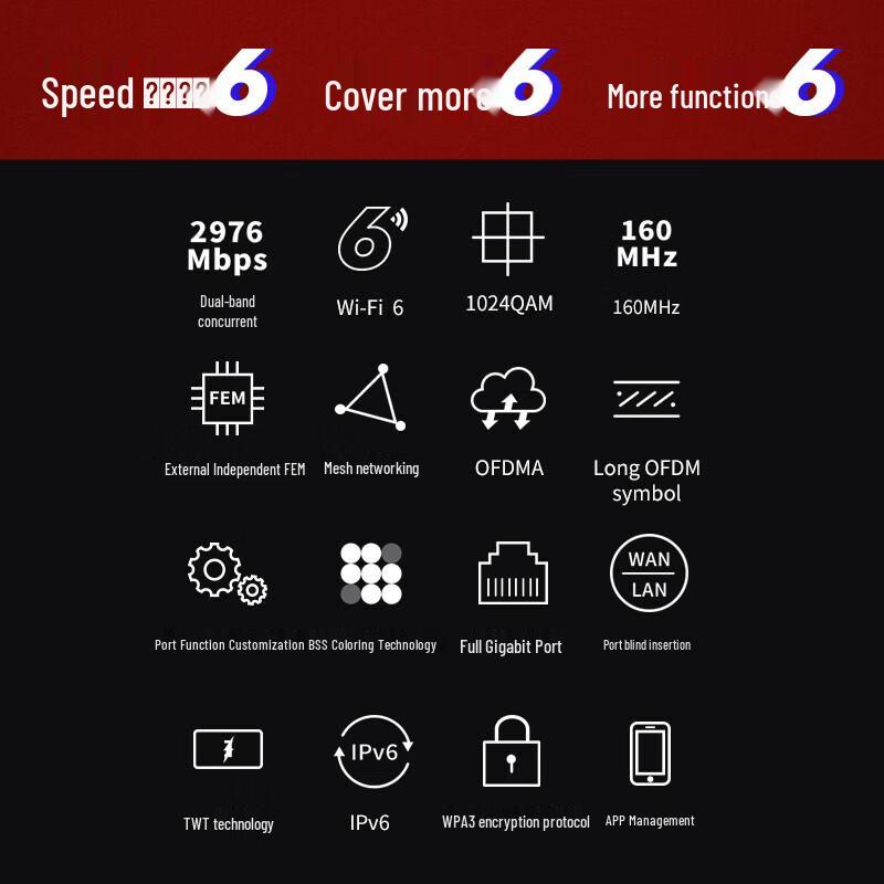 Двухдиапазонный гигабитный Wi-Fi 6 роутер MERCURY AX3000 (Китайская версия)