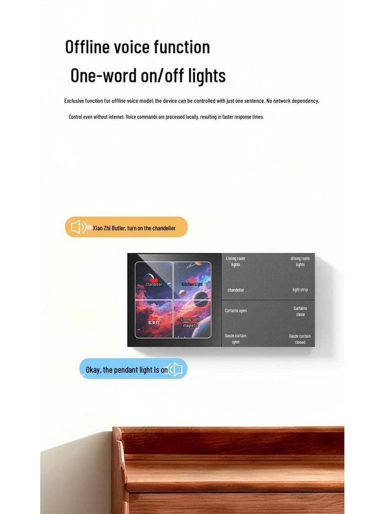 Tuya 4-дюймовый умный многофункциональный переключатель сцен и диммирования с управлением через мобильное приложение