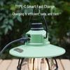 TLXT Retro Camping LED Lantern