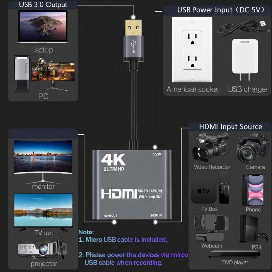 4K 1080P HDMI-совместимый в USB 3 Видео Аудио Сквозной выход Высокая четкость 1080p60