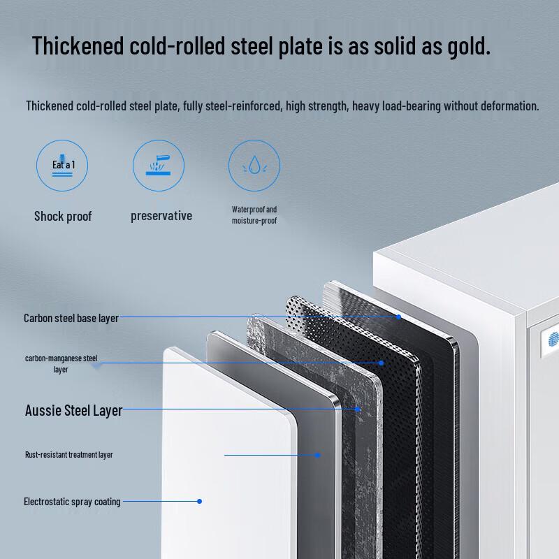 GEPAD GP-185-2 Double-Door Fingerprint/Password File Security Cabinet