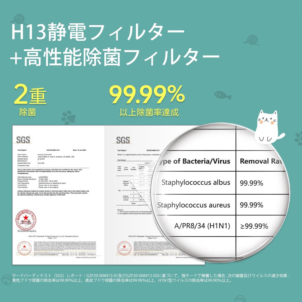 Levoit Air Purifier Pet Specialized Model 20 Tatami Core P350 Pollen Prevention Allergies Deodorizing Energy Saving For Pets Virus Dust Collection