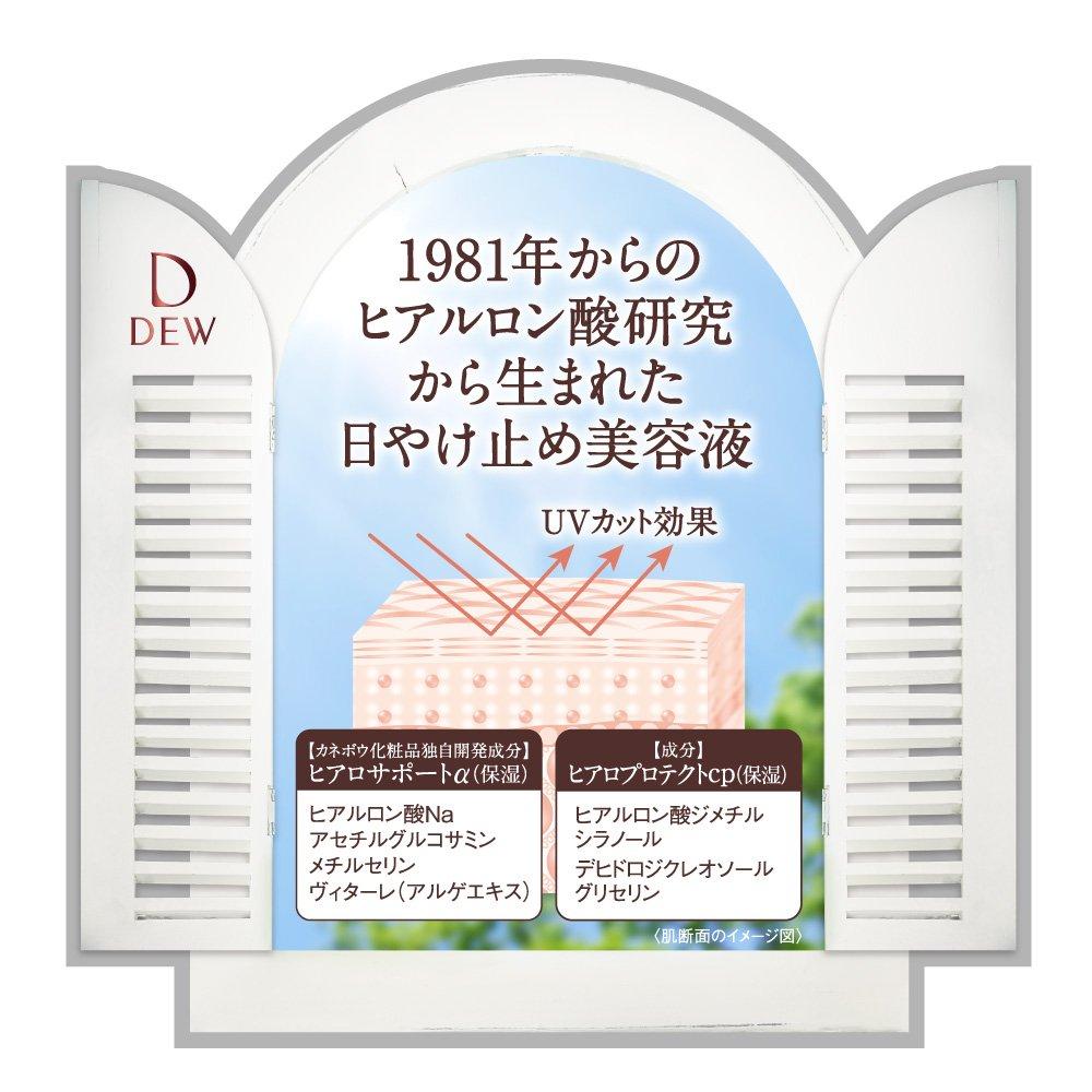 DEW UV Day Essence - дневная УФ-сыворотка для красоты