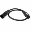 SinLoon (0.5 Meter) DMX Stage Light Cable, DJ XLR Cable, SinLoon 3-Pin Female XLR To 5-Pin Male XLR DMX Turnaround Connection for Blue Yeti Pro, Movin