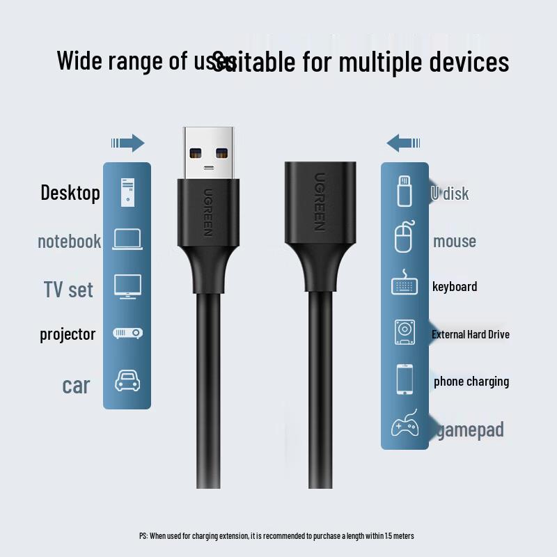 Ugreen Высокоскоростной удлинительный кабель USB 2.0